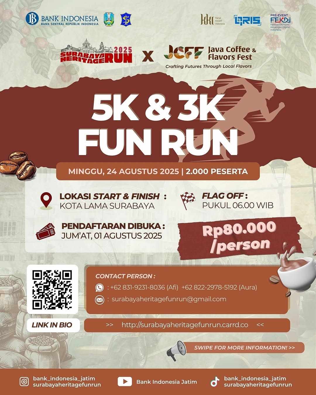 Surabaya Heritage Fun Run 2025