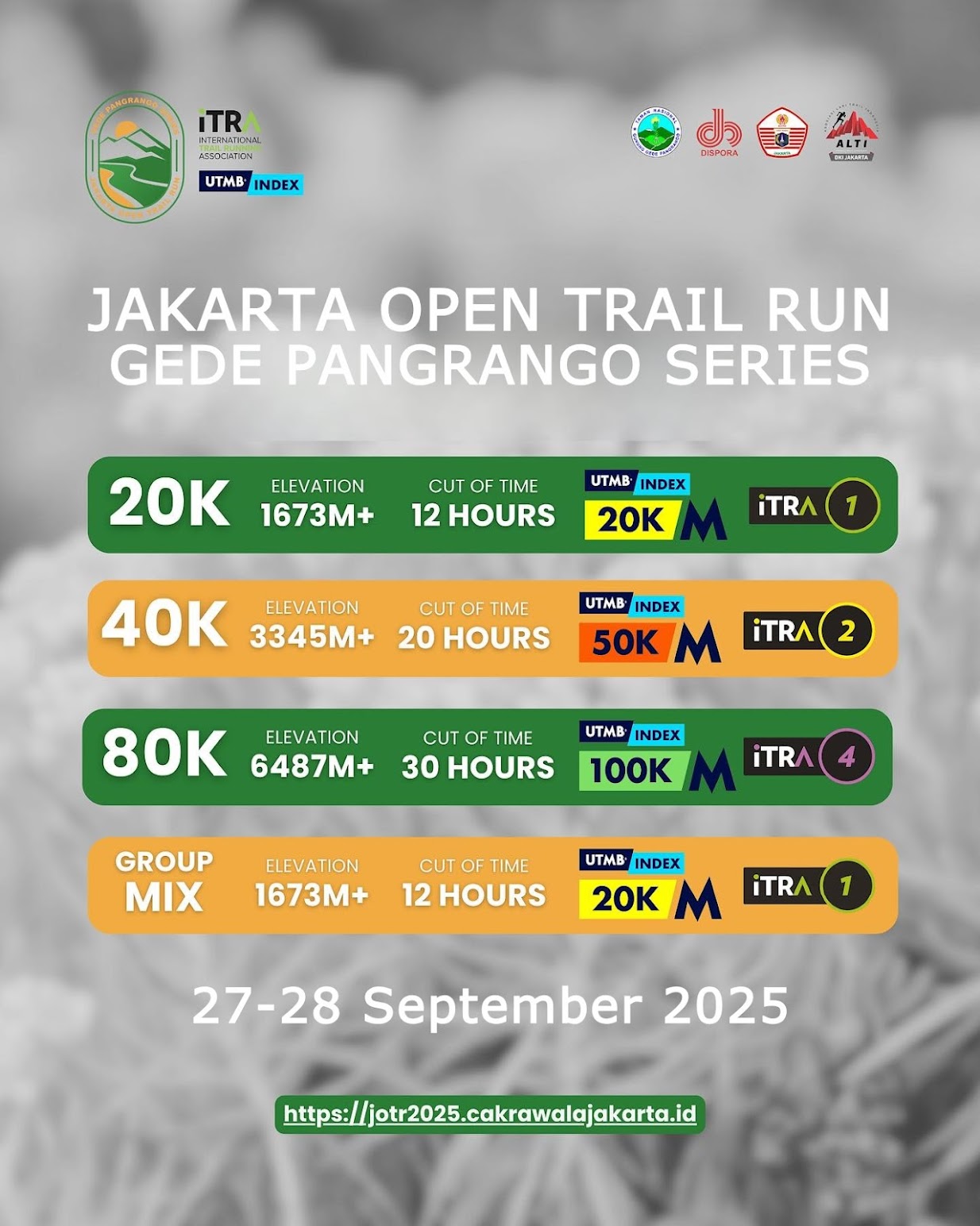 Jakarta Open Trail Run 2025