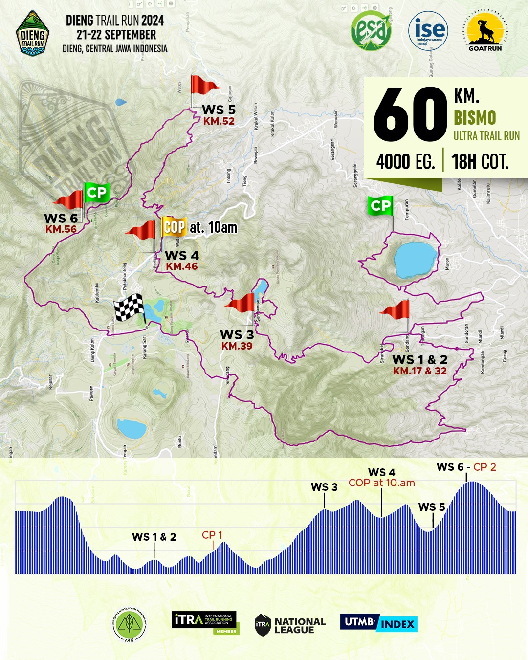Dieng Trail Run