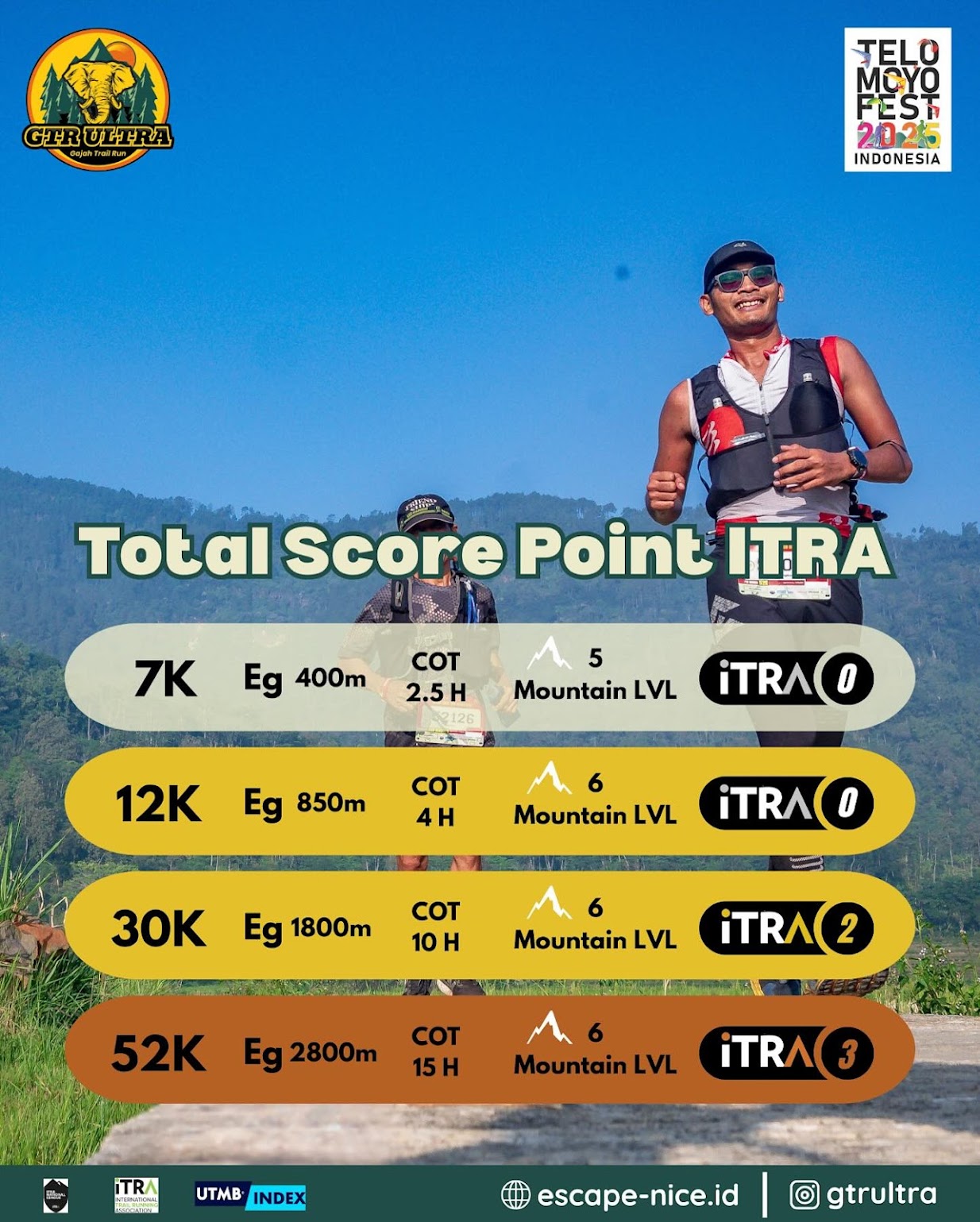 Gajah Trail Run Ultra