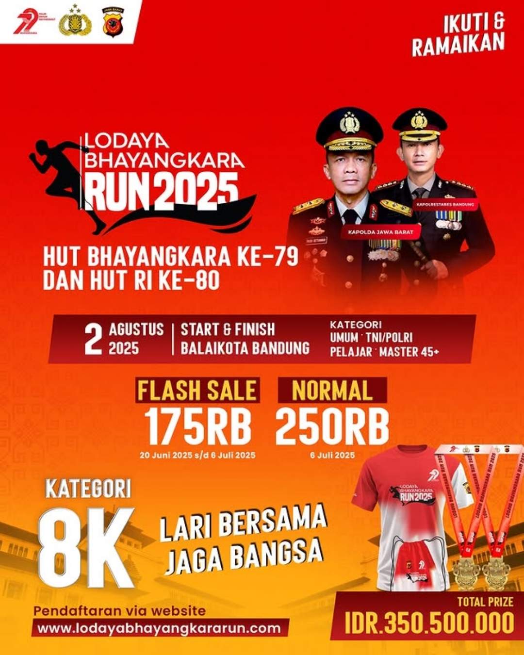 Lodaya Bhayangkara Run 2025