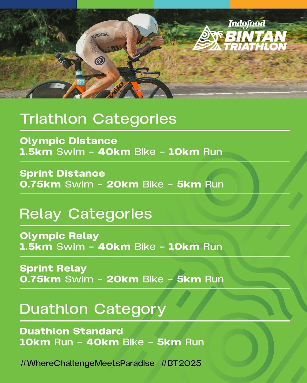 Bintan Triathlon
